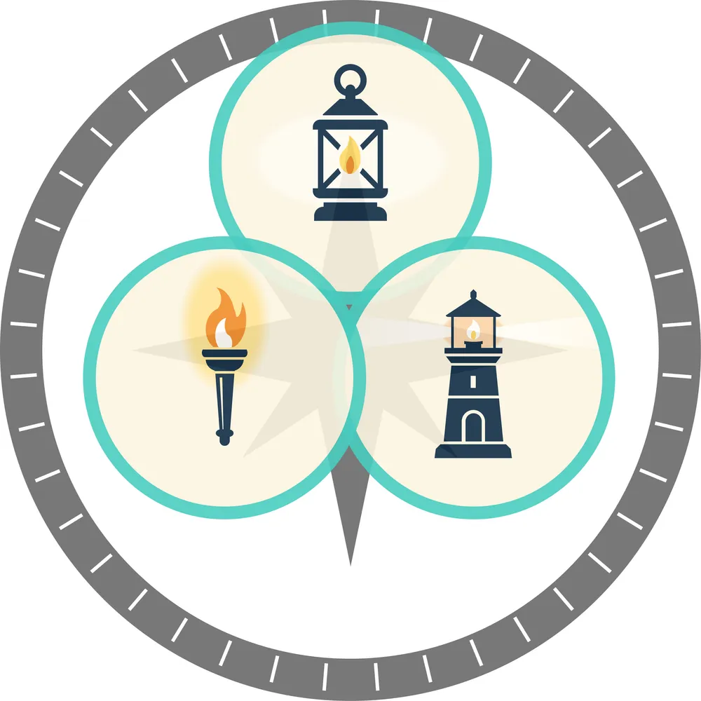 three circles, sitting over a compass rose.  Each circle has a symbol in it: A torch symbolizing the Curious Mind, a Lantern for the Prepared Mind, and a Lighthouse for the Judicious Mind